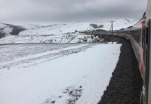 Jesus Fully God and Fully Man